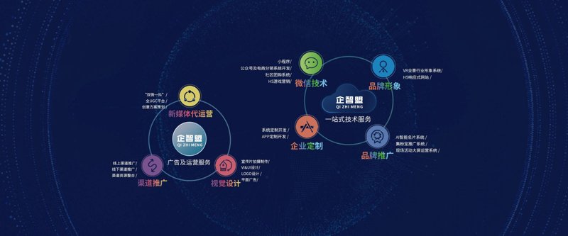 微信小程序开发引领移动应用新潮流